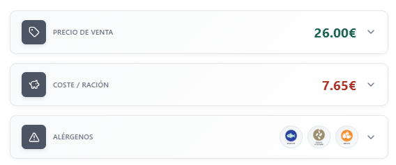 Precio de venta óptimo MindChef
