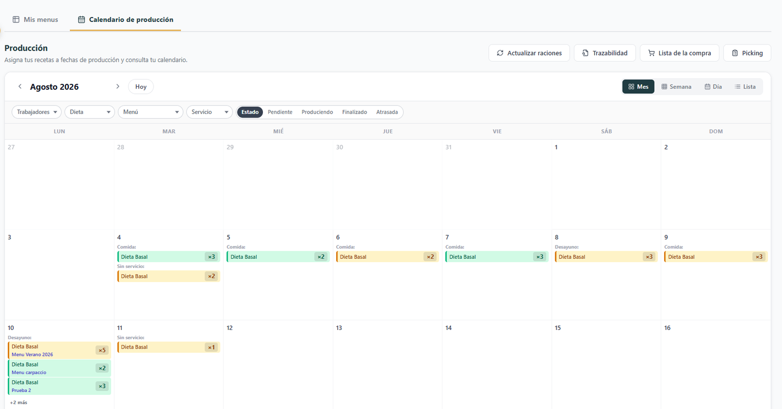 Parte de producción, APPCC e incidencias en MindChef